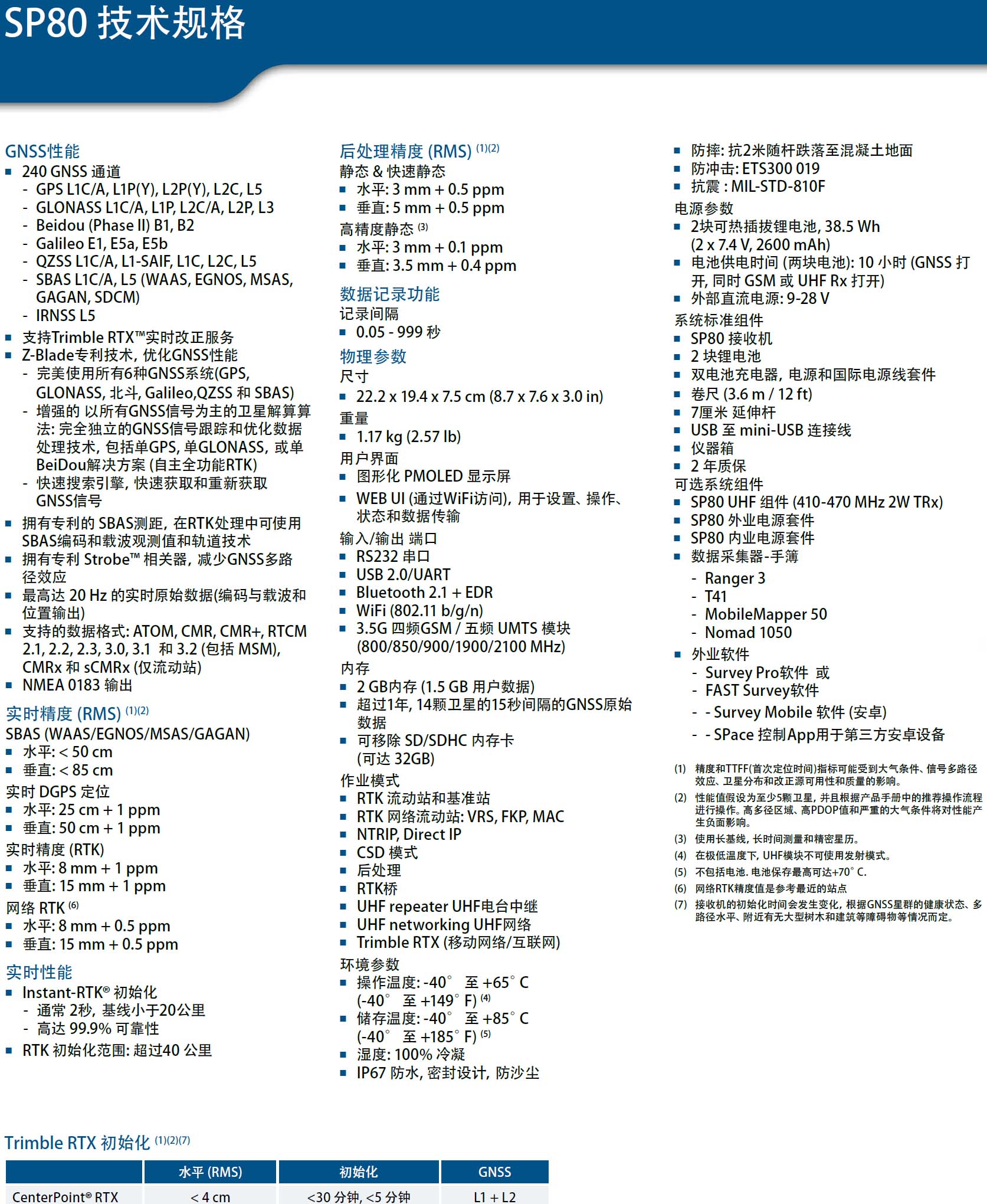 天寶光譜SP80測量型RTK GNSS接收機技術參數(shù)