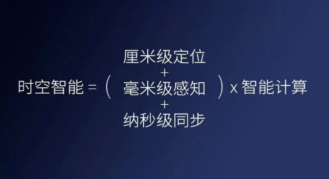 千尋cors、千尋知寸升級版即將上線，兼容5星16頻！