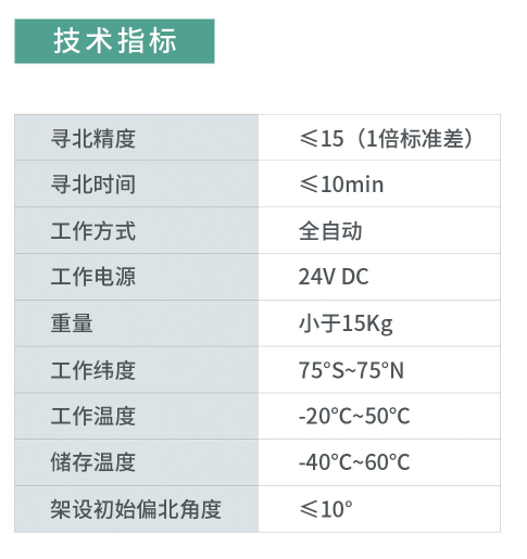 瑞得陀螺全站儀RTS-862G技術(shù)參數(shù)