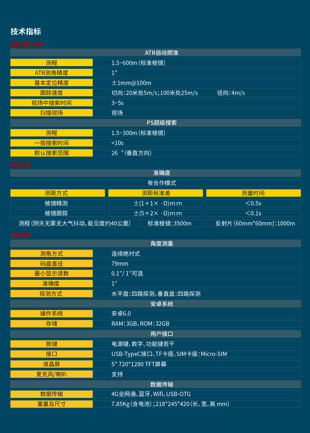 科力達KTS-591測量機器人技術參數(shù)